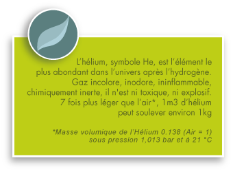 Hélium